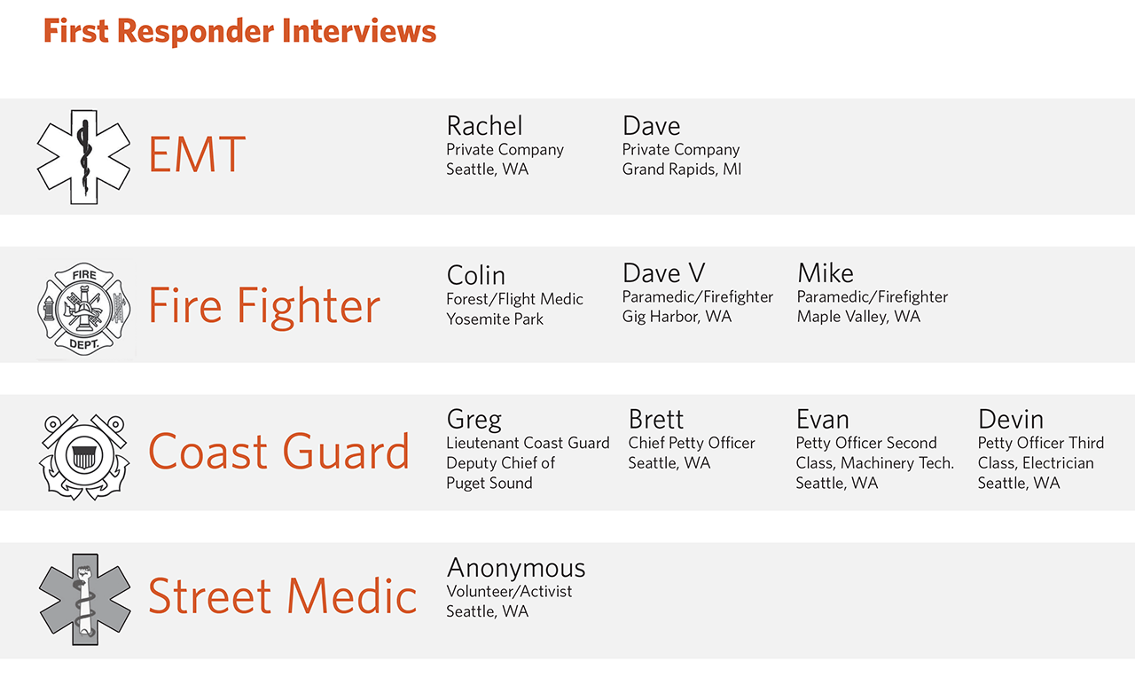 First Responder Interviews